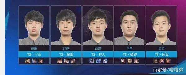 探讨他们在
